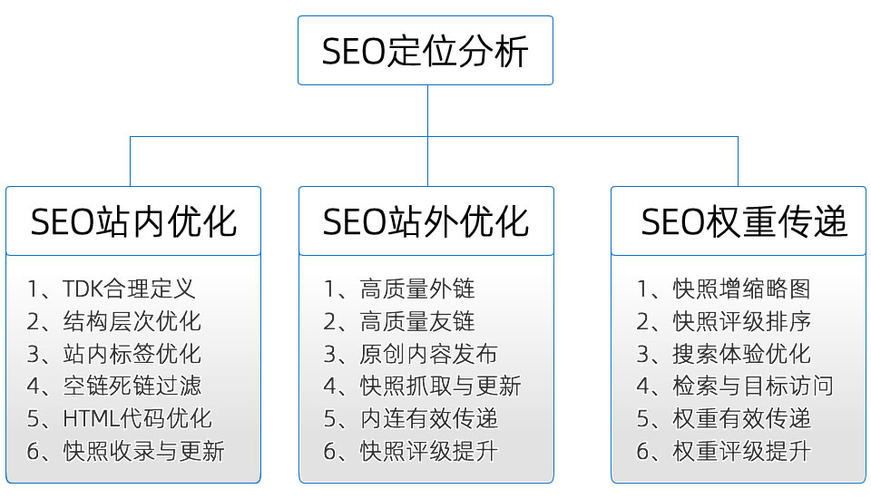 ������������Ⱥ��